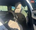 Ленд Ровер Рендж Ровер Велар 2021 в Киеве на Automoto.ua Белый Ленд Ровер Рендж Ровер Велар, объемом двигателя 2 л и пробегом 92 тыс. км за 45300 $, фото 16 на Automoto.ua