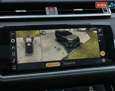 Білий Ленд Ровер Рендж Ровер Велар, об'ємом двигуна 2 л та пробігом 24 тис. км за 42500 $, фото 46 на Automoto.ua