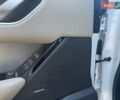 Ленд Ровер Рендж Ровер Велар 2021 в Киеве на Automoto.ua Белый Ленд Ровер Рендж Ровер Велар, объемом двигателя 2 л и пробегом 92 тыс. км за 45300 $, фото 17 на Automoto.ua
