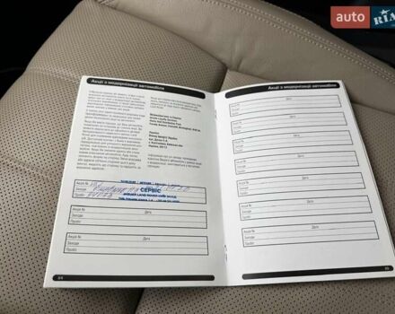 Білий Ленд Ровер Рендж Ровер Велар, об'ємом двигуна 2 л та пробігом 94 тис. км за 46000 $, фото 28 на Automoto.ua