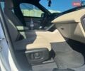 Ленд Ровер Рендж Ровер Велар 2021 в Киеве на Automoto.ua Белый Ленд Ровер Рендж Ровер Велар, объемом двигателя 2 л и пробегом 92 тыс. км за 45300 $, фото 12 на Automoto.ua