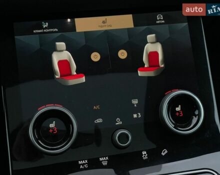 Білий Ленд Ровер Рендж Ровер Велар, об'ємом двигуна 2 л та пробігом 24 тис. км за 42500 $, фото 41 на Automoto.ua