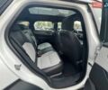 Ленд Ровер Рендж Ровер Велар 2025 в Киеве на Automoto.ua Белый Ленд Ровер Рендж Ровер Велар, объемом двигателя 3 л и пробегом 6 тыс. км за 91847 $, фото 13 на Automoto.ua