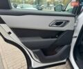 Ленд Ровер Рендж Ровер Велар 2025 в Киеве на Automoto.ua Белый Ленд Ровер Рендж Ровер Велар, объемом двигателя 3 л и пробегом 6 тыс. км за 91847 $, фото 12 на Automoto.ua
