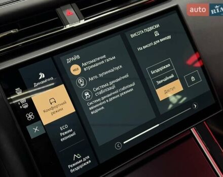 Білий Ленд Ровер Рендж Ровер Велар, об'ємом двигуна 2 л та пробігом 1 тис. км за 94500 $, фото 38 на Automoto.ua