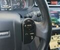 Ленд Ровер Рендж Ровер Велар 2017 у Києві на Automoto.ua Чорний Ленд Ровер Рендж Ровер Велар, об'ємом двигуна 2 л та пробігом 90 тис. км за 35999 $, фото 60 на Automoto.ua