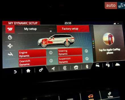 Чорний Ленд Ровер Рендж Ровер Велар, об'ємом двигуна 2 л та пробігом 58 тис. км за 35800 $, фото 23 на Automoto.ua