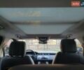 Ленд Ровер Рендж Ровер Велар 2017 у Києві на Automoto.ua Чорний Ленд Ровер Рендж Ровер Велар, об'ємом двигуна 2 л та пробігом 90 тис. км за 35999 $, фото 55 на Automoto.ua