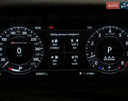 Черный Ленд Ровер Рендж Ровер Велар, объемом двигателя 2 л и пробегом 58 тыс. км за 37999 $, фото 30 на Automoto.ua