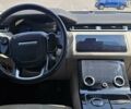 Ленд Ровер Рендж Ровер Велар 2018 в Киеве на Automoto.ua Черный Ленд Ровер Рендж Ровер Велар, объемом двигателя 2 л и пробегом 88 тыс. км за 44900 $, фото 14 на Automoto.ua