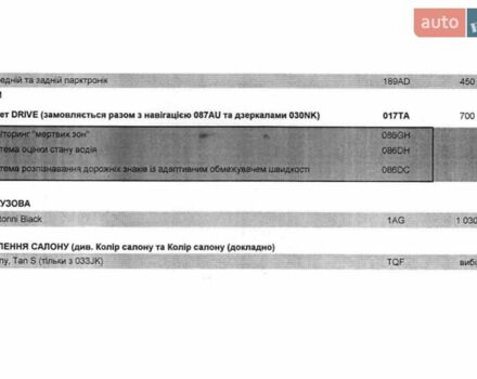 Чорний Ленд Ровер Рендж Ровер Велар, об'ємом двигуна 2 л та пробігом 103 тис. км за 53000 $, фото 10 на Automoto.ua