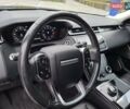 Ленд Ровер Рендж Ровер Велар 2018 в Киеве на Automoto.ua Черный Ленд Ровер Рендж Ровер Велар, объемом двигателя 3 л и пробегом 168 тыс. км за 28500 $, фото 20 на Automoto.ua