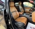 Ленд Ровер Рендж Ровер Велар 2019 в Киеве на Automoto.ua Черный Ленд Ровер Рендж Ровер Велар, объемом двигателя 3 л и пробегом 127 тыс. км за 43500 $, фото 29 на Automoto.ua