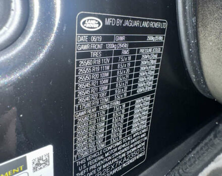 Черный Ленд Ровер Рендж Ровер Велар, объемом двигателя 2 л и пробегом 221 тыс. км за 29500 $, фото 16 на Automoto.ua