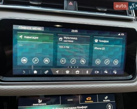 Черный Ленд Ровер Рендж Ровер Велар, объемом двигателя 2 л и пробегом 92 тыс. км за 36500 $, фото 28 на Automoto.ua