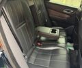 Чорний Ленд Ровер Рендж Ровер Велар, об'ємом двигуна 2 л та пробігом 284 тис. км за 34000 $, фото 35 на Automoto.ua