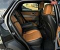 Ленд Ровер Рендж Ровер Велар 2019 в Киеве на Automoto.ua Черный Ленд Ровер Рендж Ровер Велар, объемом двигателя 3 л и пробегом 127 тыс. км за 43500 $, фото 25 на Automoto.ua