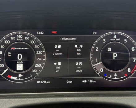 Черный Ленд Ровер Рендж Ровер Велар, объемом двигателя 3 л и пробегом 81 тыс. км за 45800 $, фото 29 на Automoto.ua