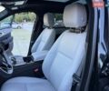 Чорний Ленд Ровер Рендж Ровер Велар, об'ємом двигуна 2 л та пробігом 11 тис. км за 64500 $, фото 25 на Automoto.ua