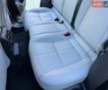 Чорний Ленд Ровер Рендж Ровер Велар, об'ємом двигуна 2 л та пробігом 11 тис. км за 64500 $, фото 42 на Automoto.ua