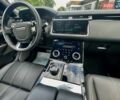 Ленд Ровер Рендж Ровер Велар 2020 в Киеве на Automoto.ua Коричневый Ленд Ровер Рендж Ровер Велар, объемом двигателя 2 л и пробегом 116 тыс. км за 44500 $, фото 21 на Automoto.ua