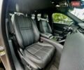 Ленд Ровер Рендж Ровер Велар 2020 в Киеве на Automoto.ua Коричневый Ленд Ровер Рендж Ровер Велар, объемом двигателя 2 л и пробегом 116 тыс. км за 44500 $, фото 24 на Automoto.ua