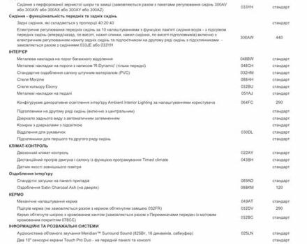 Червоний Ленд Ровер Рендж Ровер Велар, об'ємом двигуна 2 л та пробігом 46 тис. км за 59900 $, фото 124 на Automoto.ua