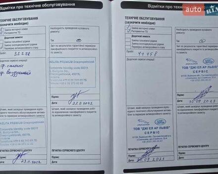 Красный Ленд Ровер Рендж Ровер Велар, объемом двигателя 2 л и пробегом 97 тыс. км за 39999 $, фото 40 на Automoto.ua