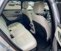 Ленд Ровер Рендж Ровер Велар 2017 в Житомире на Automoto.ua Ленд Ровер Рендж Ровер Велар, объемом двигателя 3 л и пробегом 185 тыс. км за 44000 $, фото 11 на Automoto.ua