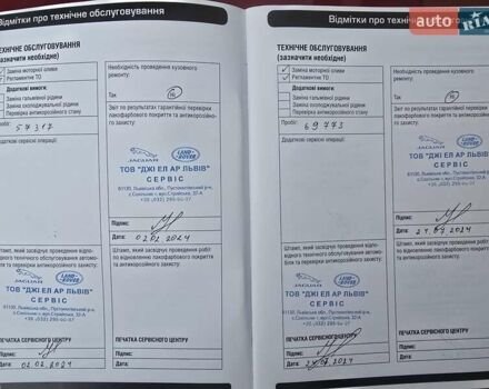 Ленд Ровер Рендж Ровер Велар, объемом двигателя 2 л и пробегом 105 тыс. км за 39999 $, фото 32 на Automoto.ua