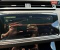 Серый Ленд Ровер Рендж Ровер Велар, объемом двигателя 2 л и пробегом 115 тыс. км за 28500 $, фото 68 на Automoto.ua