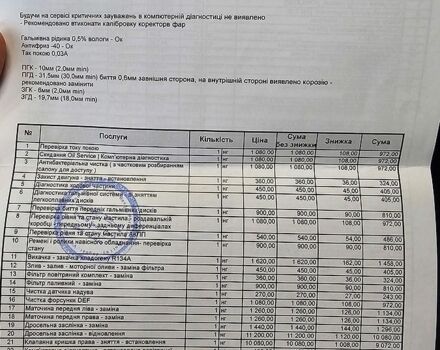 Сірий Ленд Ровер Рендж Ровер Велар, об'ємом двигуна 2.99 л та пробігом 69 тис. км за 39999 $, фото 47 на Automoto.ua