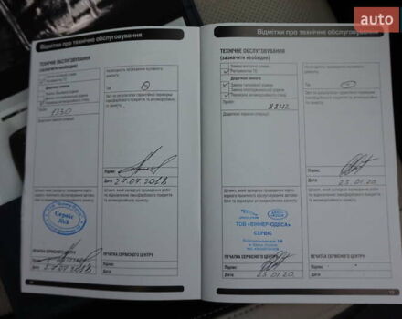 Серый Ленд Ровер Рендж Ровер Велар, объемом двигателя 2 л и пробегом 26 тыс. км за 44000 $, фото 65 на Automoto.ua