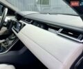 Ленд Ровер Рендж Ровер Велар 2017 в Киеве на Automoto.ua Серый Ленд Ровер Рендж Ровер Велар, объемом двигателя 3 л и пробегом 112 тыс. км за 45900 $, фото 55 на Automoto.ua