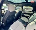 Ленд Ровер Рендж Ровер Велар 2017 в Киеве на Automoto.ua Серый Ленд Ровер Рендж Ровер Велар, объемом двигателя 3 л и пробегом 112 тыс. км за 45900 $, фото 32 на Automoto.ua