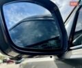 Ленд Ровер Рендж Ровер Велар 2017 в Киеве на Automoto.ua Серый Ленд Ровер Рендж Ровер Велар, объемом двигателя 3 л и пробегом 112 тыс. км за 45900 $, фото 83 на Automoto.ua