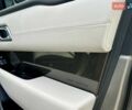 Ленд Ровер Рендж Ровер Велар 2017 в Киеве на Automoto.ua Серый Ленд Ровер Рендж Ровер Велар, объемом двигателя 3 л и пробегом 112 тыс. км за 45900 $, фото 52 на Automoto.ua