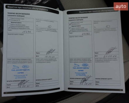 Серый Ленд Ровер Рендж Ровер Велар, объемом двигателя 2 л и пробегом 26 тыс. км за 44000 $, фото 66 на Automoto.ua