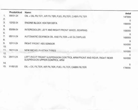 Сірий Ленд Ровер Рендж Ровер Велар, об'ємом двигуна 2 л та пробігом 174 тис. км за 36900 $, фото 64 на Automoto.ua