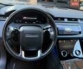 Сірий Ленд Ровер Рендж Ровер Велар, об'ємом двигуна 2 л та пробігом 110 тис. км за 44900 $, фото 24 на Automoto.ua