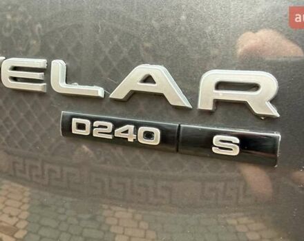 Серый Ленд Ровер Рендж Ровер Велар, объемом двигателя 2 л и пробегом 102 тыс. км за 37500 $, фото 18 на Automoto.ua