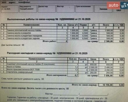 Сірий Ленд Ровер Рендж Ровер Велар, об'ємом двигуна 2 л та пробігом 120 тис. км за 36700 $, фото 9 на Automoto.ua