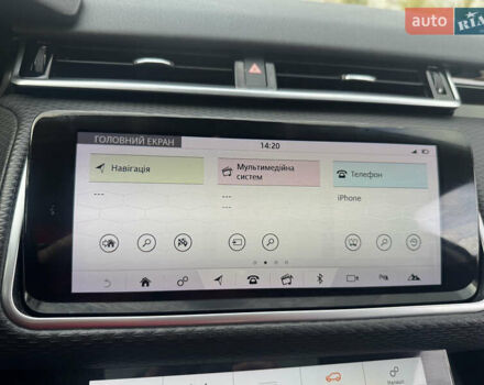 Ленд Ровер Рендж Ровер Велар 2019 в Ивано-Франковске на Automoto.ua Серый Ленд Ровер Рендж Ровер Велар, объемом двигателя 2 л и пробегом 81 тыс. км за 40900 $, фото 21 на Automoto.ua
