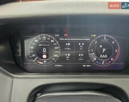 Серый Ленд Ровер Рендж Ровер Велар, объемом двигателя 2 л и пробегом 80 тыс. км за 36999 $, фото 5 на Automoto.ua
