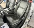 Ленд Ровер Рендж Ровер Велар 2020 в Днепре (Днепропетровске) на Automoto.ua Серый Ленд Ровер Рендж Ровер Велар, объемом двигателя 3 л и пробегом 115 тыс. км за 45500 $, фото 22 на Automoto.ua