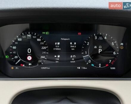 Серый Ленд Ровер Рендж Ровер Велар, объемом двигателя 2 л и пробегом 129 тыс. км за 50990 $, фото 22 на Automoto.ua