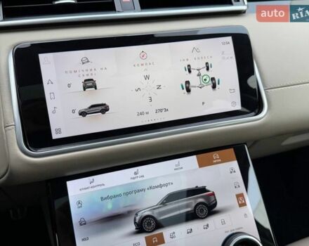 Серый Ленд Ровер Рендж Ровер Велар, объемом двигателя 2 л и пробегом 129 тыс. км за 50990 $, фото 25 на Automoto.ua
