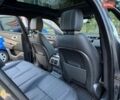 Сірий Ленд Ровер Рендж Ровер Велар, об'ємом двигуна 2 л та пробігом 112 тис. км за 39900 $, фото 33 на Automoto.ua
