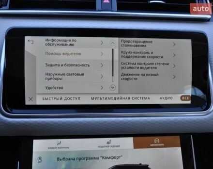 Серый Ленд Ровер Рендж Ровер Велар, объемом двигателя 2 л и пробегом 27 тыс. км за 59999 $, фото 31 на Automoto.ua