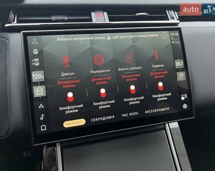 Сірий Ленд Ровер Рендж Ровер Велар, об'ємом двигуна 2 л та пробігом 24 тис. км за 69900 $, фото 19 на Automoto.ua